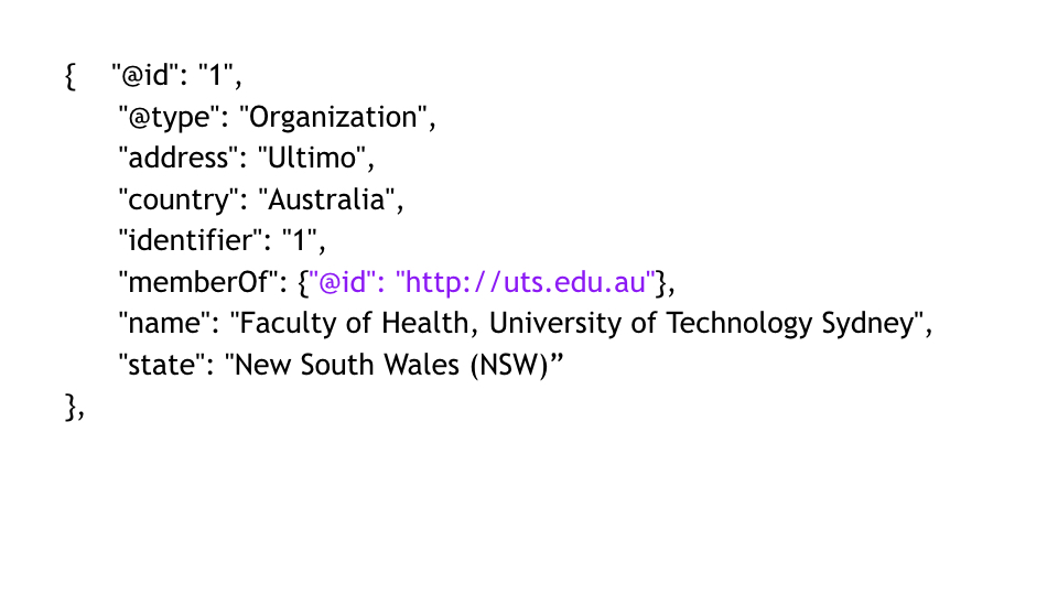{    "@id": "1",
      "@type": "Organization",
      "address": "Ultimo",
      "country": "Australia",
      "identifier": "1",
      "memberOf": {
"@id": "http://uts.edu.au"
},
      "name": "Faculty of Health, University of Technology Sydney",
      "state": "New South Wales (NSW)”
},
<p>